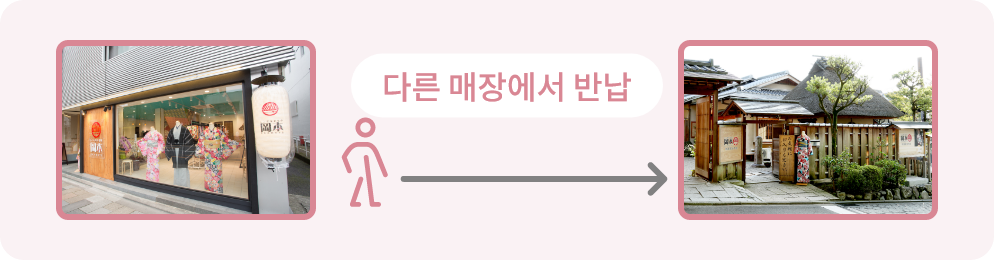 다른 매장에서 반납