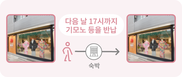 다음 날 17시까지 기모노 등을 반납 숙박