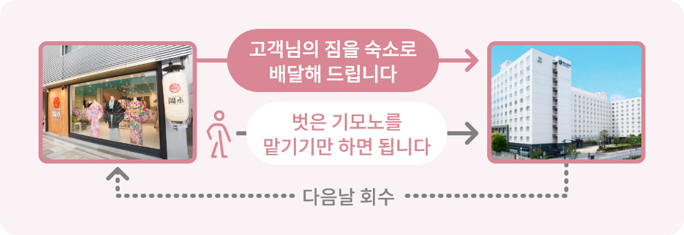 고객님의 짐을 숙소로 배달해 드립니다 - 벗은 기모노를 맡기기만 하면 됩니다 - 다음날 회수